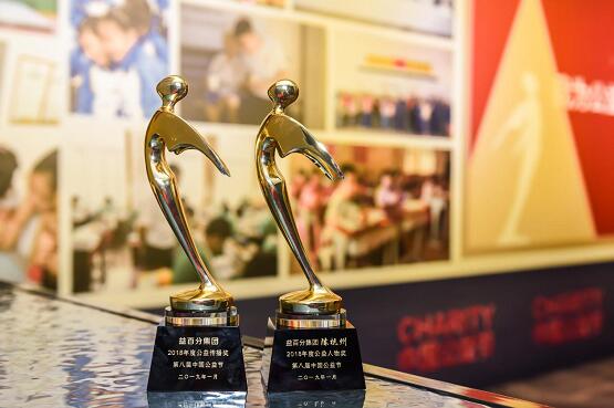 益百分集團(tuán)榮獲2018年度公益?zhèn)鞑オ?jiǎng)